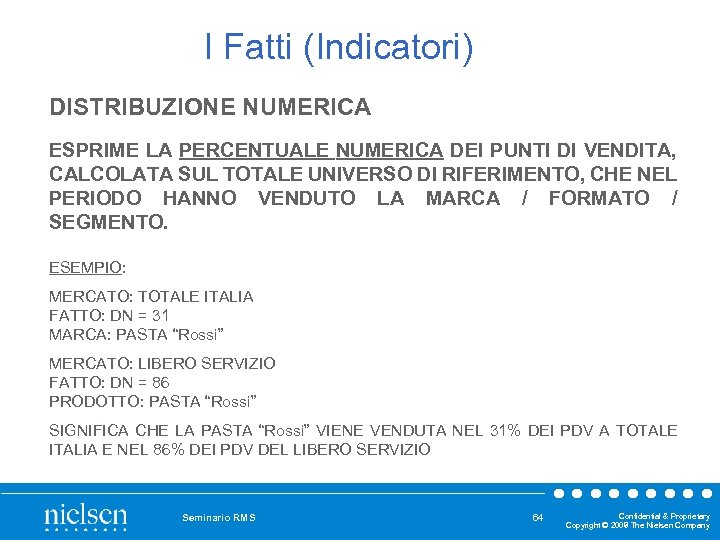 I Fatti (Indicatori) DISTRIBUZIONE NUMERICA ESPRIME LA PERCENTUALE NUMERICA DEI PUNTI DI VENDITA, CALCOLATA