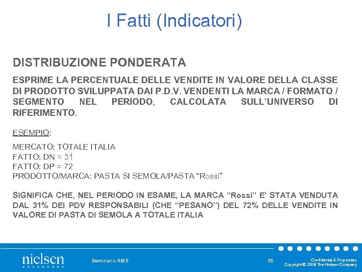I Fatti (Indicatori) DISTRIBUZIONE PONDERATA ESPRIME LA PERCENTUALE DELLE VENDITE IN VALORE DELLA CLASSE