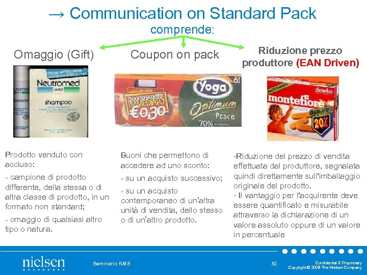→ Communication on Standard Pack comprende: Omaggio (Gift) Prodotto venduto con accluso: Coupon on