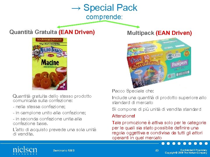 → Special Pack comprende: Quantità Gratuita (EAN Driven) Quantità gratuita dello stesso prodotto comunicata