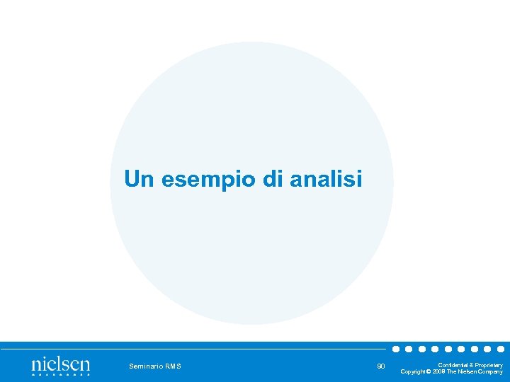 Un esempio di analisi Seminario RMS 90 Confidential & Proprietary Copyright © 2008 The