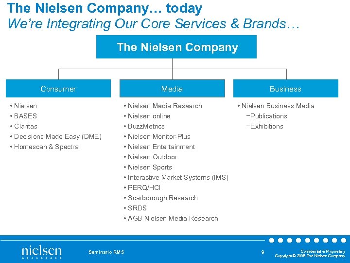 The Nielsen Company… today We’re Integrating Our Core Services & Brands… The Nielsen Company