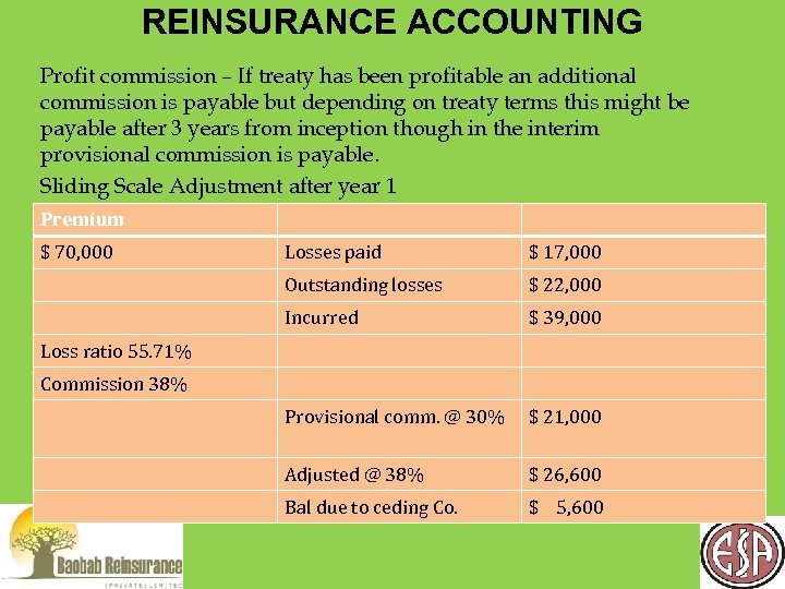 REINSURANCE ACCOUNTING Profit commission – If treaty has been profitable an additional commission is