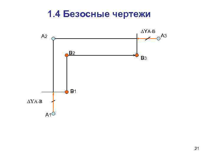 1. 4 Безосные чертежи ∆YA-B А 2 B 2 А 3 B 1 ∆YA-B
