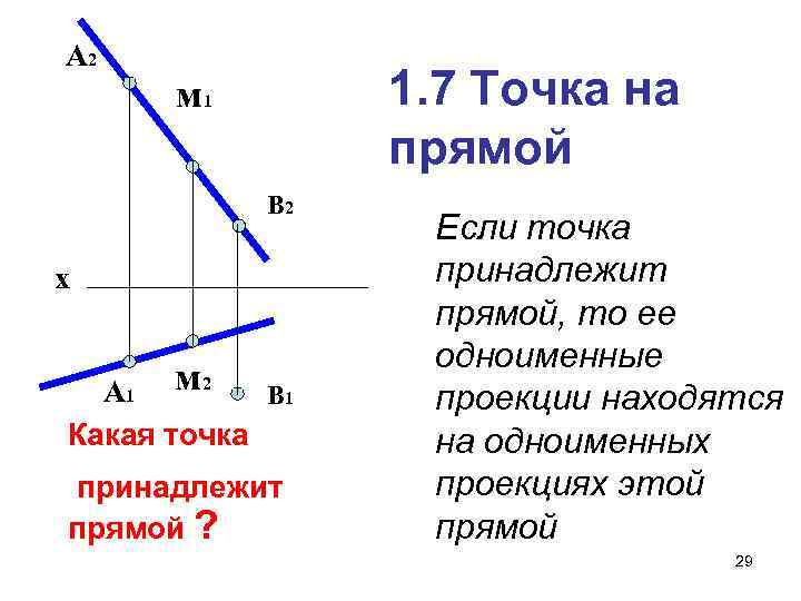 А 2 1. 7 Точка на прямой м 1 В 2 х А 1
