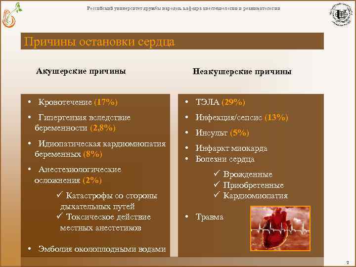 Российский университет дружбы народов. кафедра анестезиологии и реаниматологии Причины остановки сердца Акушерские причины Неакушерские