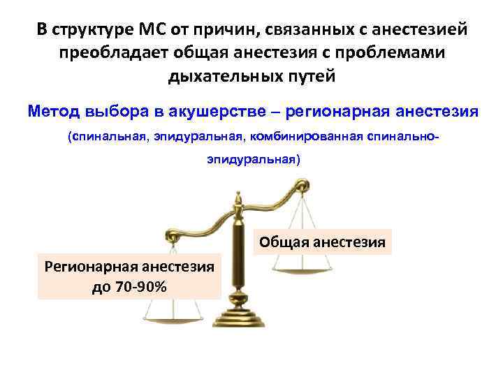В структуре МС от причин, связанных с анестезией преобладает общая анестезия с проблемами дыхательных
