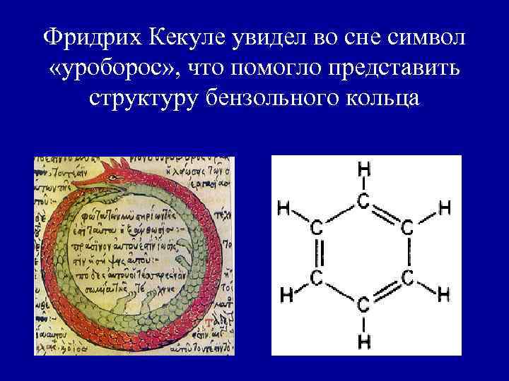 Фридрих Кекуле увидел во сне символ «уроборос» , что помогло представить структуру бензольного кольца