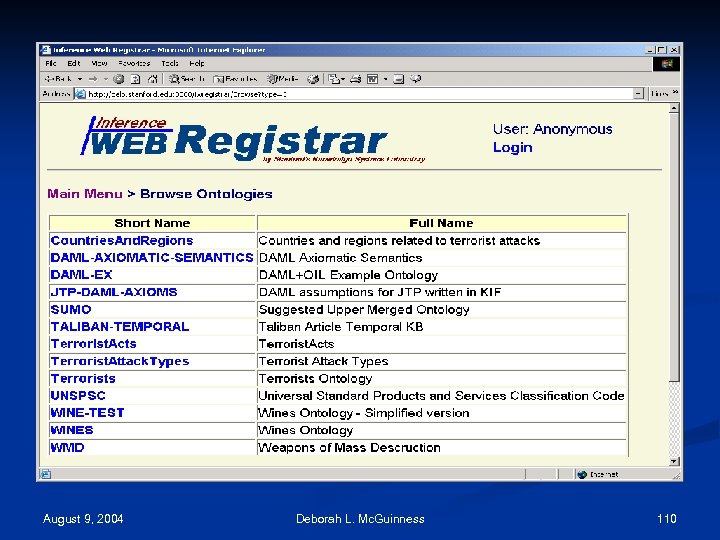 August 9, 2004 Deborah L. Mc. Guinness 110 