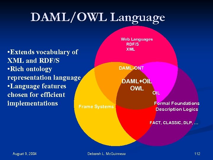 DAML/OWL Language • Extends vocabulary of XML and RDF/S • Rich ontology representation language