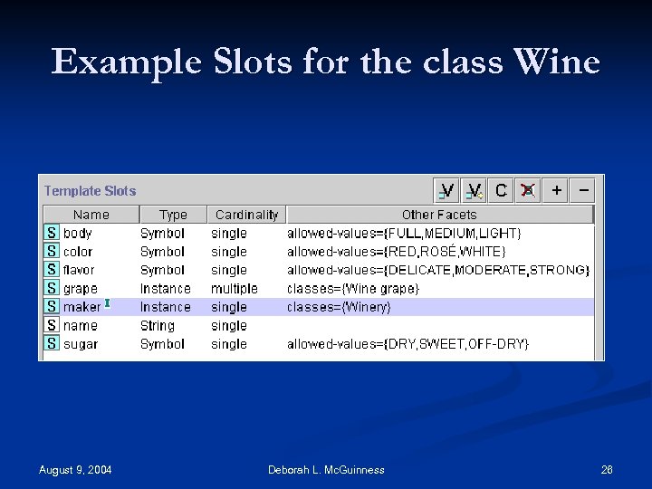 Example Slots for the class Wine August 9, 2004 Deborah L. Mc. Guinness 26