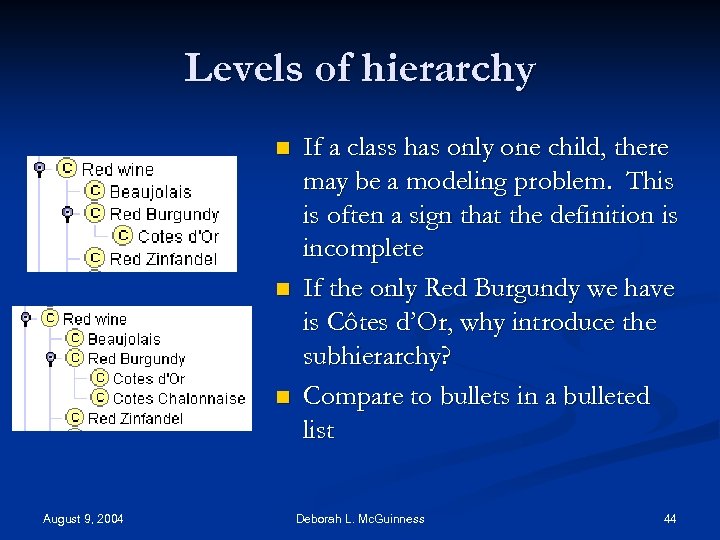 Levels of hierarchy n n n August 9, 2004 If a class has only