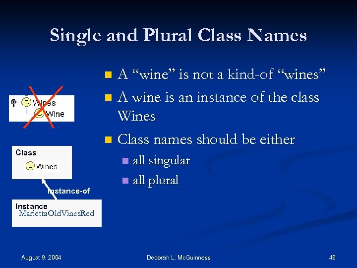 Single and Plural Class Names A “wine” is not a kind-of “wines” n A