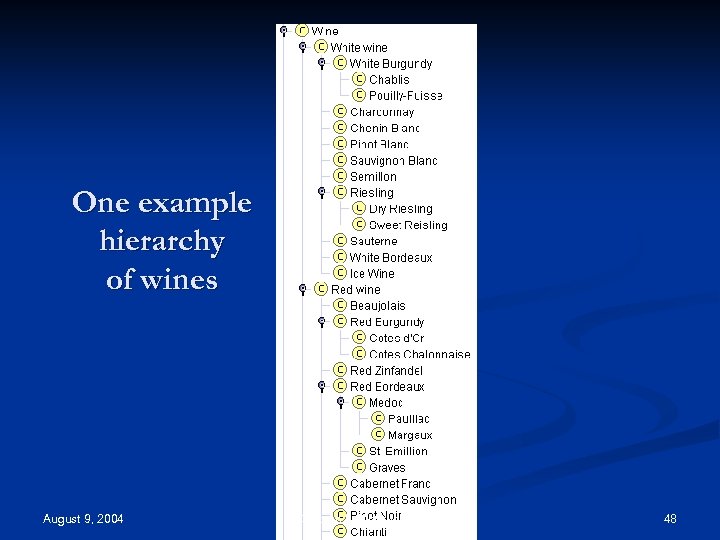 One example hierarchy of wines August 9, 2004 Deborah L. Mc. Guinness 48 