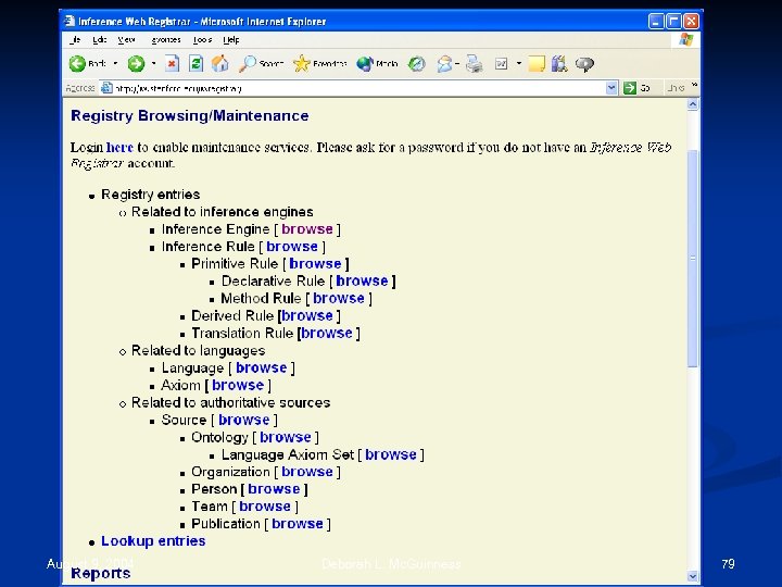 August 9, 2004 Deborah L. Mc. Guinness 79 