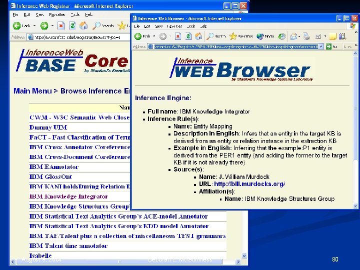 August 9, 2004 Deborah L. Mc. Guinness 80 