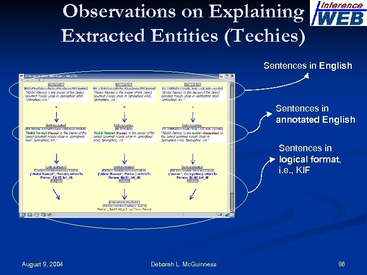 Observations on Explaining Extracted Entities (Techies) Sentences in English Sentences in annotated English Sentences