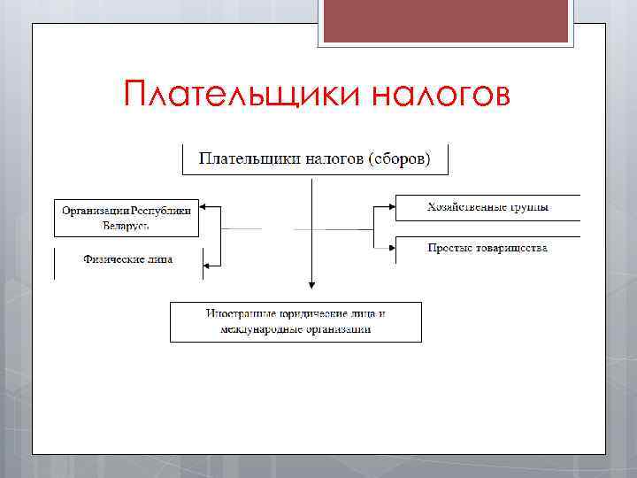 Плательщики налогов 