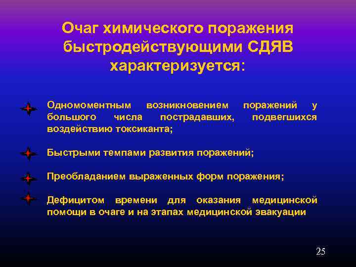 Очаг химического поражения быстродействующими СДЯВ характеризуется: Одномоментным возникновением поражений у большого числа пострадавших, подвегшихся