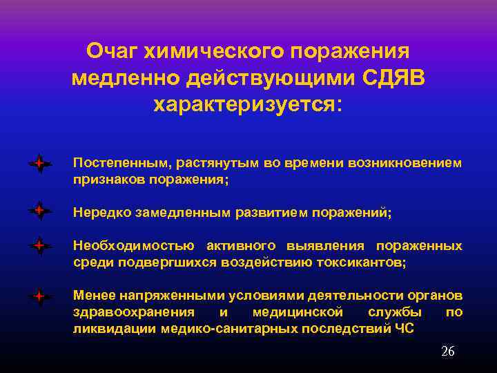 Очаг химического поражения медленно действующими СДЯВ характеризуется: Постепенным, растянутым во времени возникновением признаков поражения;