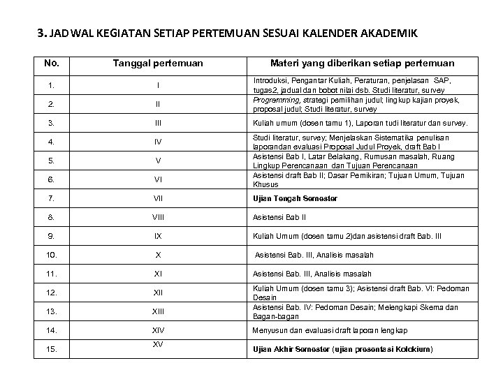  3. JADWAL KEGIATAN SETIAP PERTEMUAN SESUAI KALENDER AKADEMIK No. Tanggal pertemuan 1. I