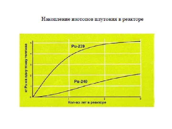 Что станет драйвером максимальной автоматизации и накопления данных в организациях