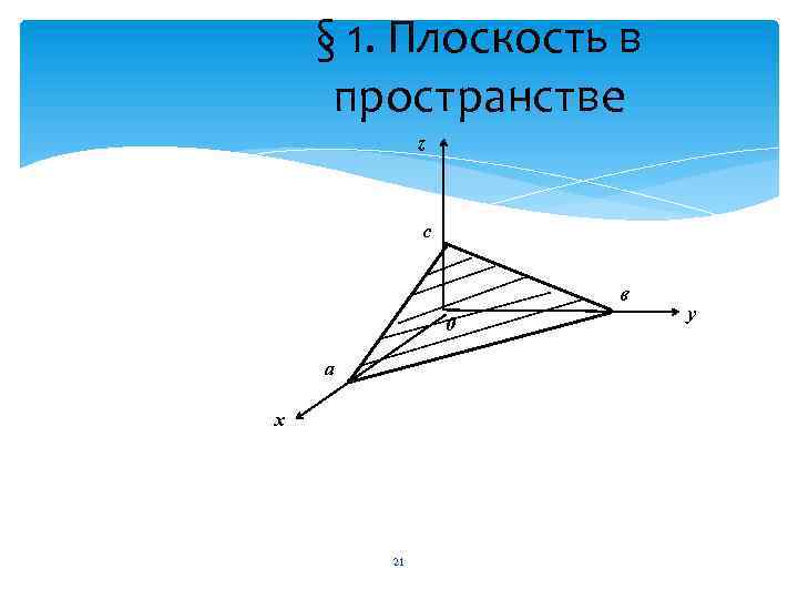 § 1. Плоскость в пространстве z с в 0 а х 21 у 