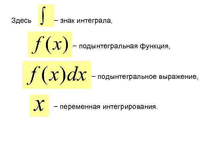 Здесь − знак интеграла, − подынтегральная функция, − подынтегральное выражение, − переменная интегрирования. 