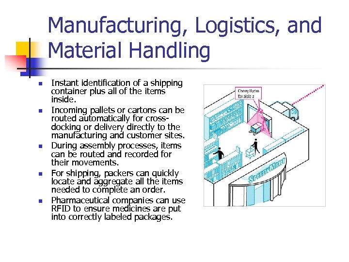 Manufacturing, Logistics, and Material Handling n n n Instant identification of a shipping container