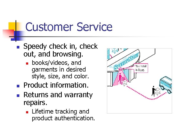 Customer Service n Speedy check in, check out, and browsing. n n n books/videos,