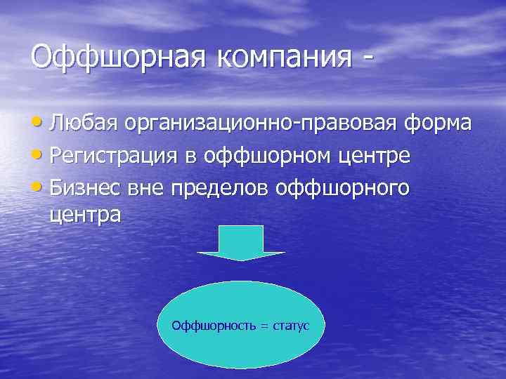 Оффшорная компания • Любая организационно-правовая форма • Регистрация в оффшорном центре • Бизнес вне