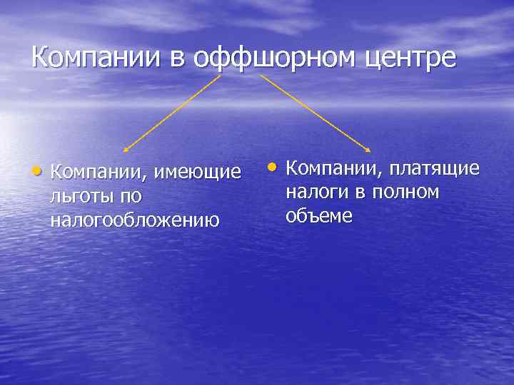 Компании в оффшорном центре • Компании, имеющие льготы по налогообложению • Компании, платящие налоги