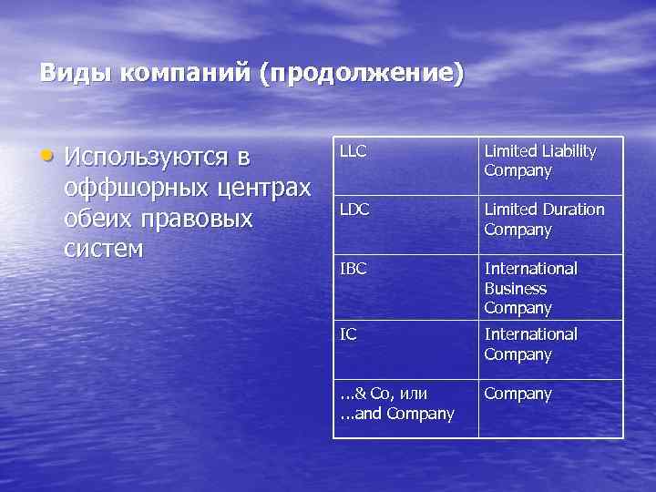 Виды компаний (продолжение) • Используются в оффшорных центрах обеих правовых систем LLC Limited Liability