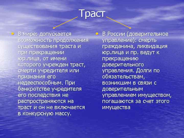 Траст • В мире: допускается возможность продолжения существования траста и прекращении юр. лица, от