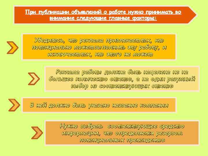 При публикации объявлений о работе нужно принимать во внимание следующие главные факторы: Убедитесь, что