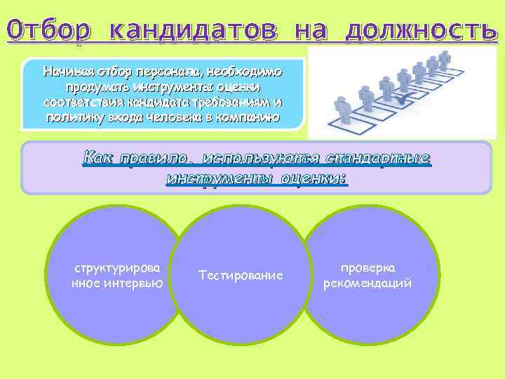Отбор кандидатов на должность Начиная отбор персонала, необходимо продумать инструменты оценки соответствия кандидата требованиям