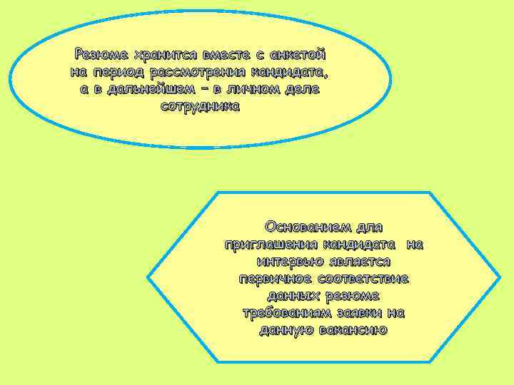 Резюме хранится вместе с анкетой на период рассмотрения кандидата, а в дальнейшем – в