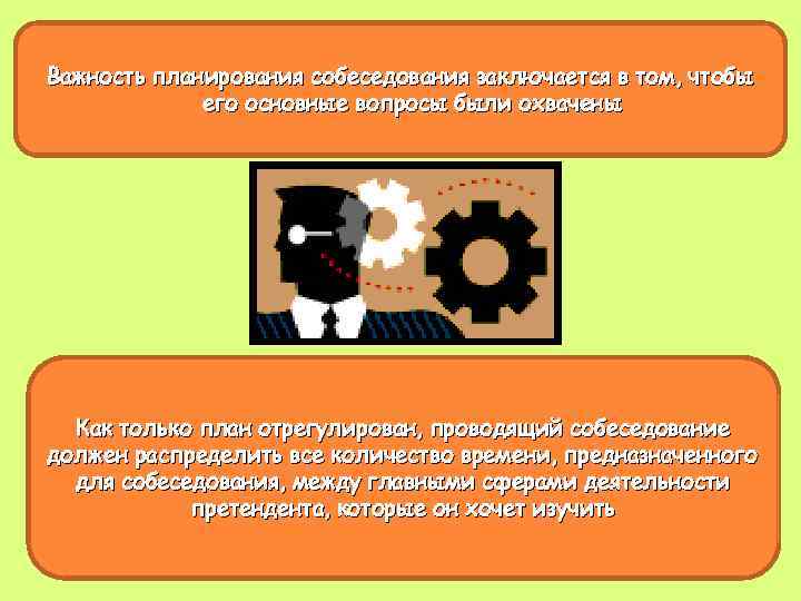 Важность планирования собеседования заключается в том, чтобы его основные вопросы были охвачены Как только