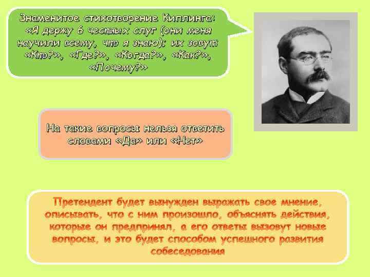 Знаменитое стихотворение Киплинга: «Я держу 6 честных слуг (они меня научили всему, что я