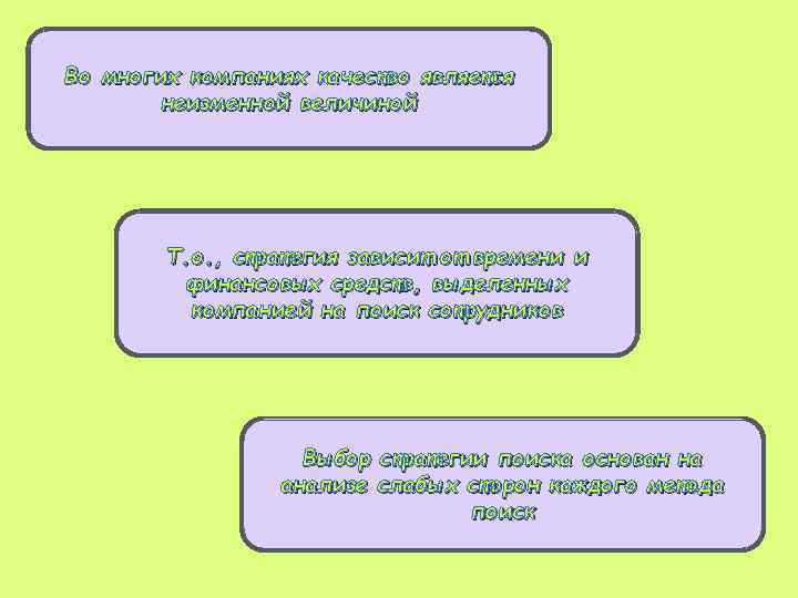 Во многих компаниях качество является неизменной величиной Т. о. , стратегия зависит от времени