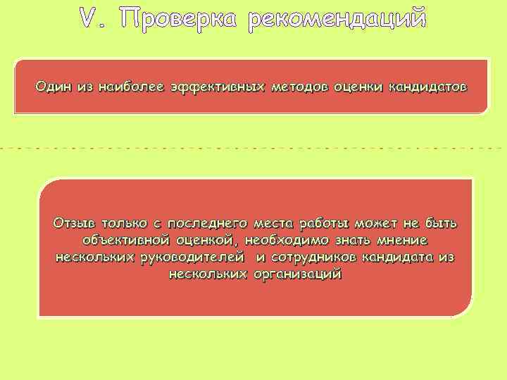 V. Проверка рекомендаций Один из наиболее эффективных методов оценки кандидатов Отзыв только с последнего