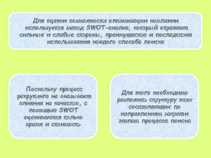 Для оценки возможности оптимизации компании используется метод SWOT-анализ, который отражает сильные и слабые стороны,