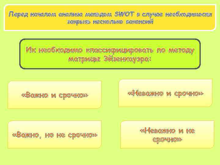 Перед началом анализа методом SWOT в случае необходимости закрыть несколько вакансий Их необходимо классифицировать