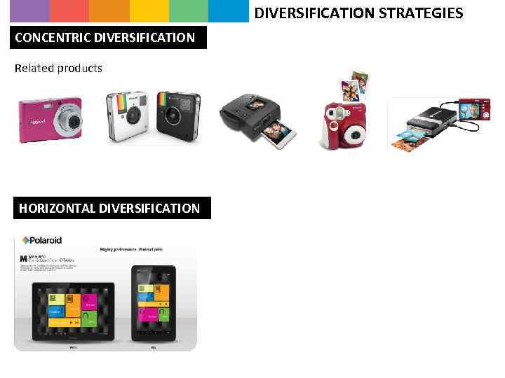 DIVERSIFICATION STRATEGIES CONCENTRIC DIVERSIFICATION Related products HORIZONTAL DIVERSIFICATION 