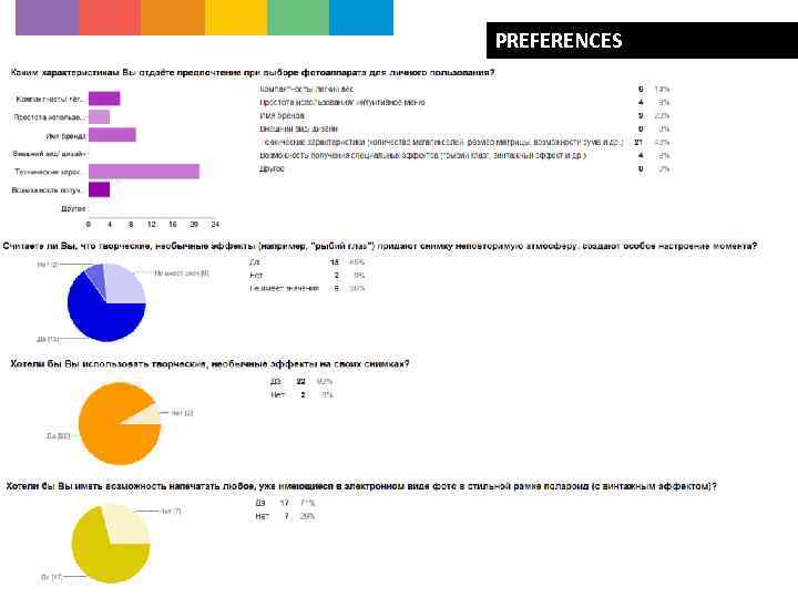 PREFERENCES 