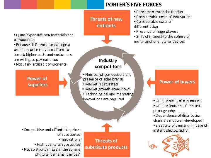 PORTER’S FIVE FORCES Threats of new entrants • Quite expensive raw materials and components