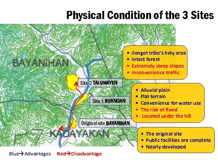 Physical Condition of the 3 Sites • • Ilongot tribe’s holy area Intact forest