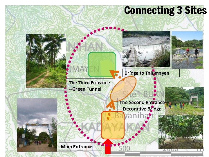 Connecting 3 Sites Bridge to Talumayen The Third Entrance --Green Tunnel The Second Entrance