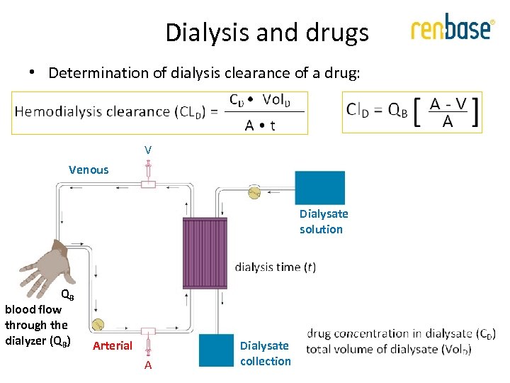 Dialysis and drugs • Determination of dialysis clearance of a drug: V Venous Dialysate