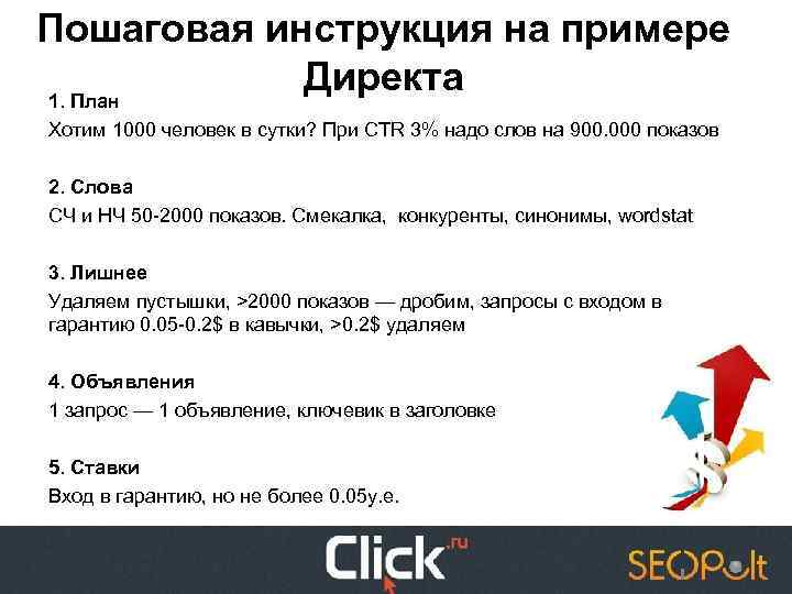 Пошаговая инструкция на примере Директа 1. План Хотим 1000 человек в сутки? При CTR